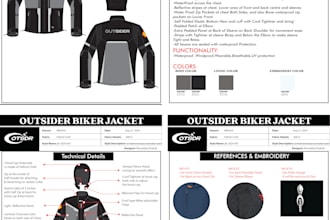 design customized varsity jacket, puffer, leather jacket ,wind breaker etc