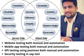do website testing and user testing for usability UI UX