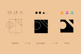 do the best logo you can have quick and cheap