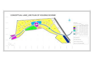 work on town planning and housing schemes for real estate
