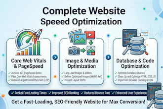optimize wordpress speed and improve core web vitals