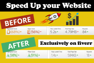 speed up and optimize your website