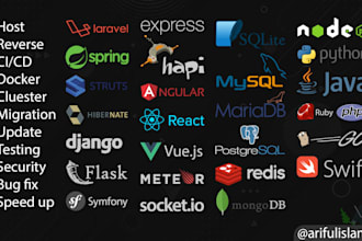 deploy your application in any cloud provider in automated way