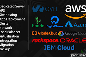 fix any issue in AWS, azure, gcp, linode, do cloud platforms