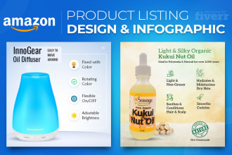 design amazon product infographic