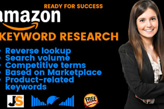 do amazon keyword research through helium 10