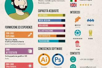 design a job winning professional resume and CV