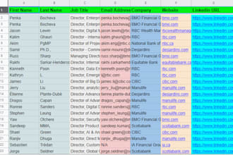 provide verified healthcare or medical emails and contact