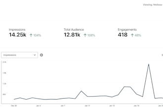 promote your etsy product and website to my high traffic pinterest boards