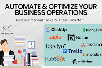automate and optimize your business systems with gohighlevel and zapier
