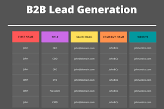 generate b2b email list and lead gen expert