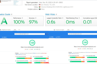 optimize wordpress core web vitals, pagespeed and gtmetrix