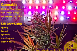 write on medicinal cannabis and led growing lights
