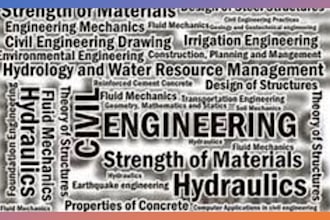 help you in fluid mechanics, hydrology and hydraulics