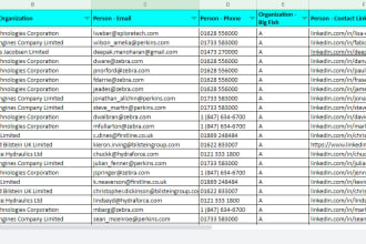 do b2b lead generation and contact list