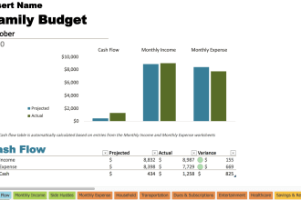 create your household budget in excel with savings plan