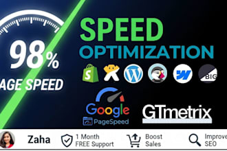 speed up wix shopify bigcommerce prestashop webflow according google page speed