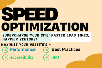 speed up wix shopify bigcommerce prestashop webflow according google page speed