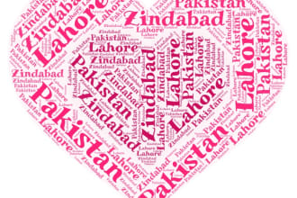 design an ideal and amazing word art