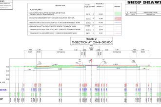 draw earth work cross sections for roads,grading site,railway