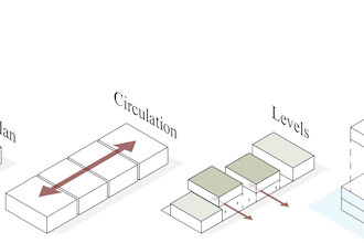 create impressive architecture diagrams for your project