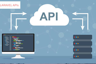 develop rest API in PHP laravel