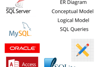 design database, create erd and write queries