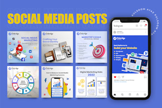 design social media posts for your brand