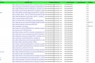 do local citations directory listing for  google visibility