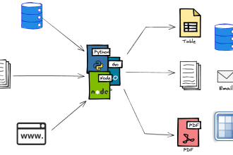 create web scraper, web crawler, and bots to automate a task