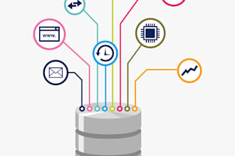 database design and optimization