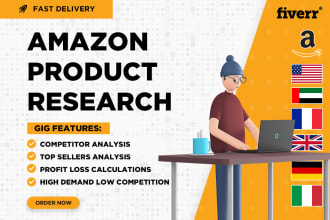 do the amazon product hunting for fba with product viability