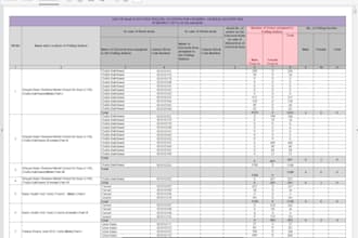 data mining, scraping, plotting, converting