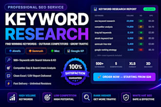 do SEO keyword research and analysis with ahrefs and semrush