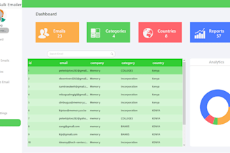 develop a bulk email sender and mailing list management system