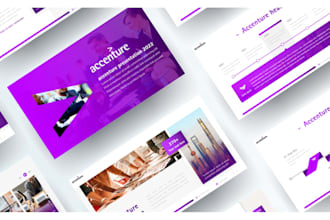 design a professional investor pitch deck powerpoint presentation