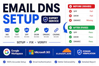 setup and fix spf dkim dmarc mx and dns records