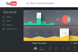 give 1000 YouTube Views and 100 Social Share