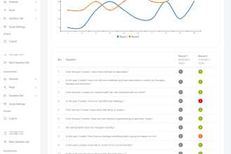 fix and develop PHP, codeigniter, laravel website