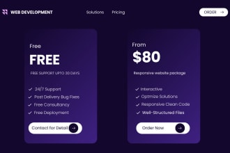 be django developer, react django, python django developer