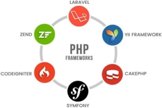 develop laravel , codeigniter , yii , symfony web app