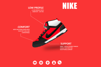 do amazon product photography editing and infographic design