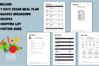 send you 7 days vegan meal plan,1500cal, 6 meals a day