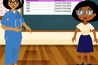 create african american children book illustrations