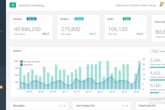 create professional dashboard and admin panel using php