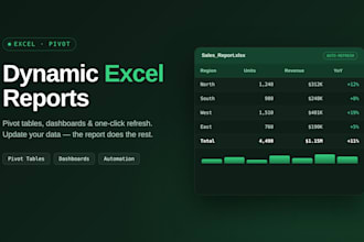 create dynamic excel reports and dashboards with pivot tables