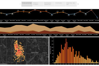 design professional and interactive reports in tableau