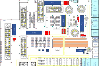create layout design in microsoft visio