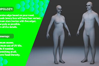 do retopology and uv unwrap of your 3d model