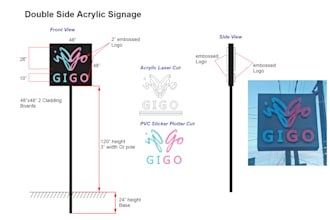 design plastic and neon signages